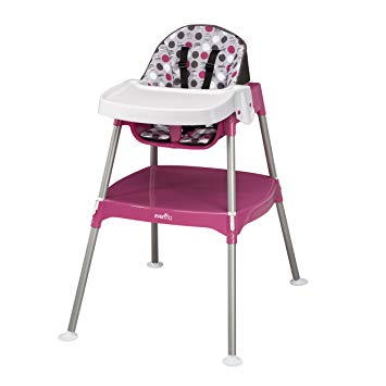 Convertible High Chairs